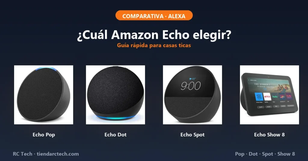 Amazon Echo Dot vs Pop vs Spot vs Show: cuál elegir en Costa Rica