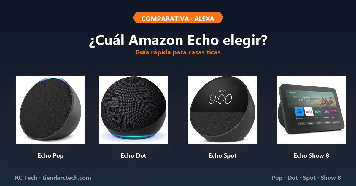Amazon Echo Dot vs Pop vs Spot vs Show: cuál elegir en Costa Rica
