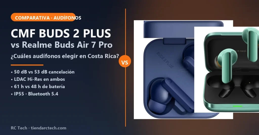 CMF Buds 2 Plus vs Realme Buds Air 7 Pro: ¿cuáles audífonos elegir en Costa Rica?