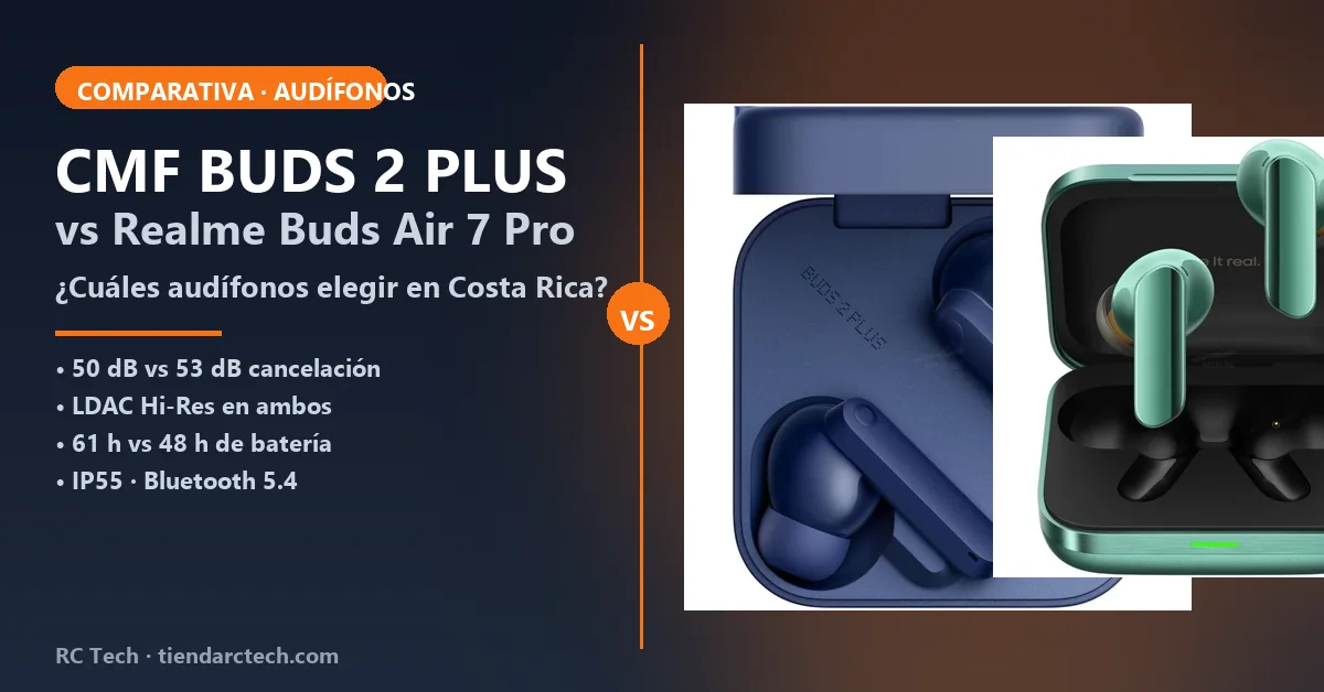 CMF Buds 2 Plus vs Realme Buds Air 7 Pro: ¿cuáles audífonos elegir en Costa Rica?