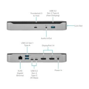 Docking Station Targus Dual 4K Thunderbolt – USB-C – DP – RJ45