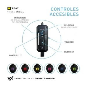 HEADSET THONET & VANDER VX700 – USB – NEGRO