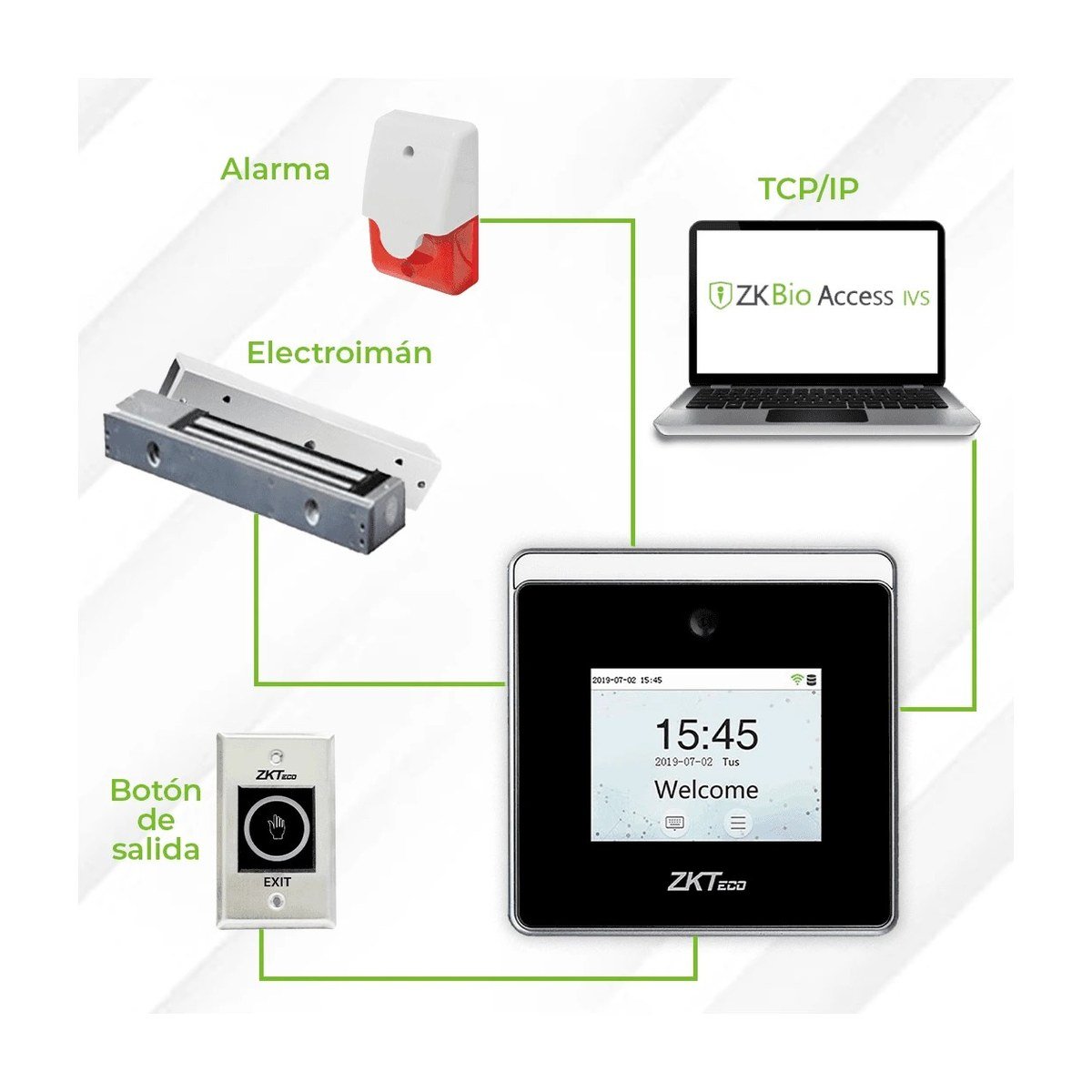 CONTROL DE ACCESO Y ASISTENCIA ZKTECO – RECONOCIMIENTO FACIAL – HORUS TL2