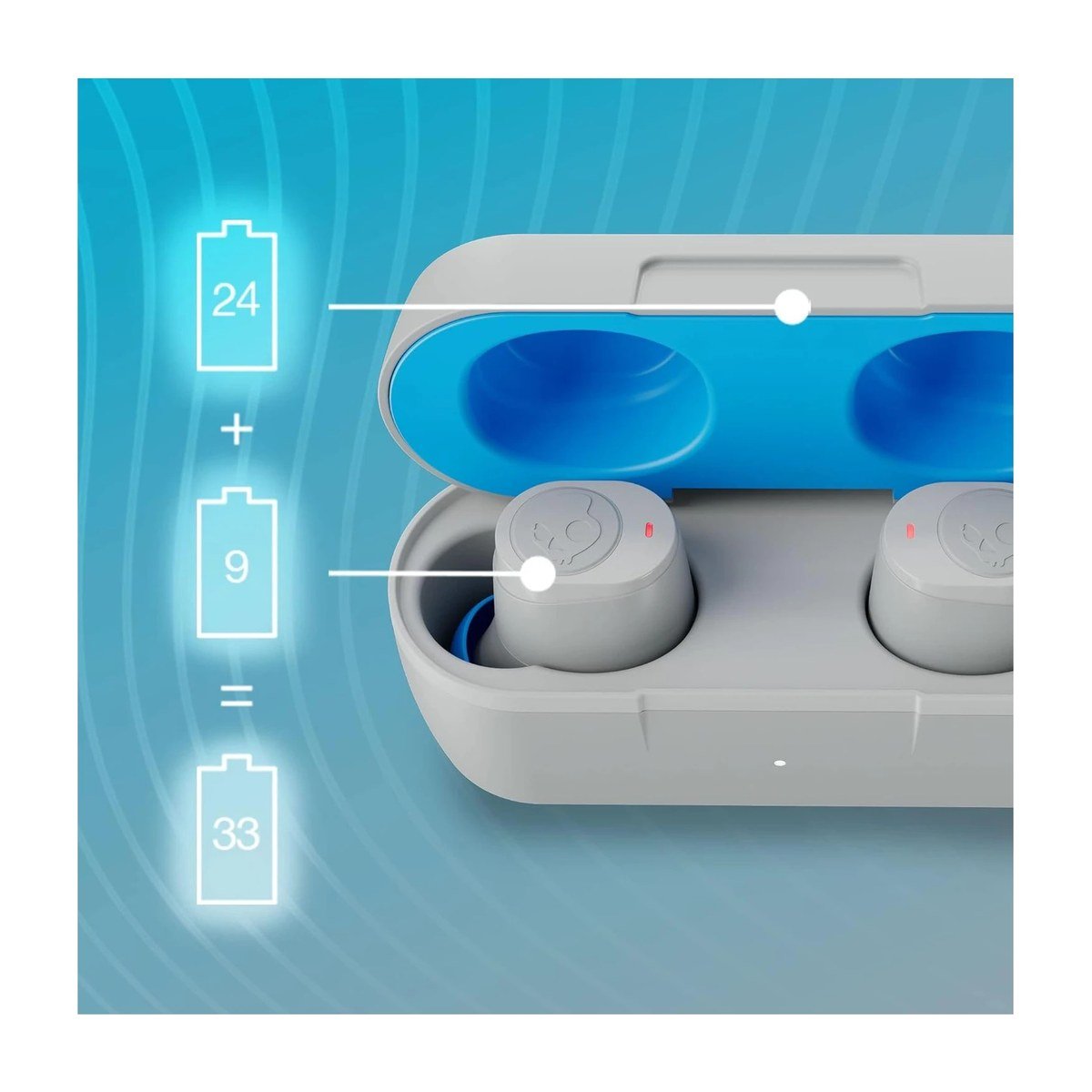 Audífonos Skullcandy JIB True 2 Inalambricos Gris – Azul