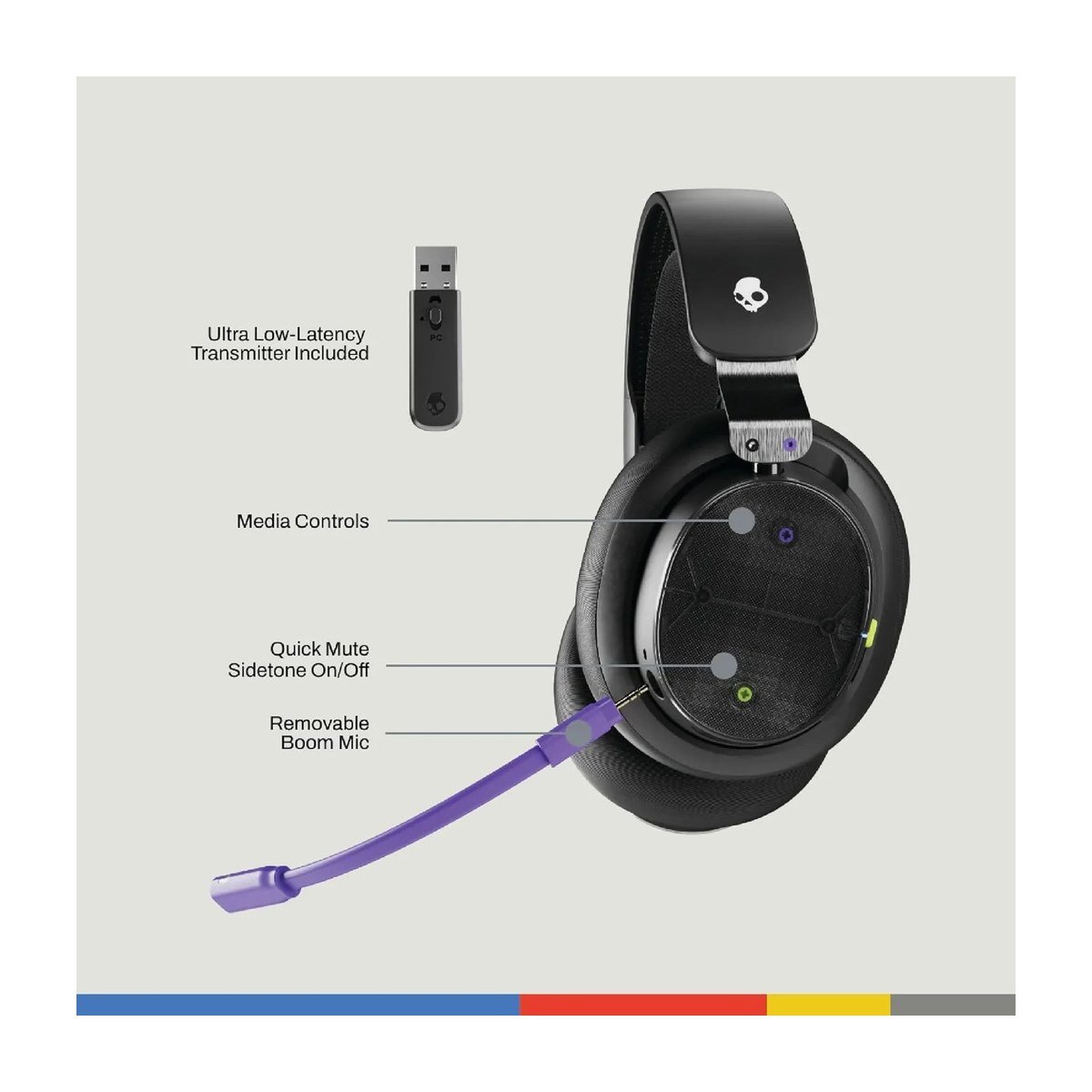 Audifonos Skullcandy Plyr Multiplataforma – Negro
