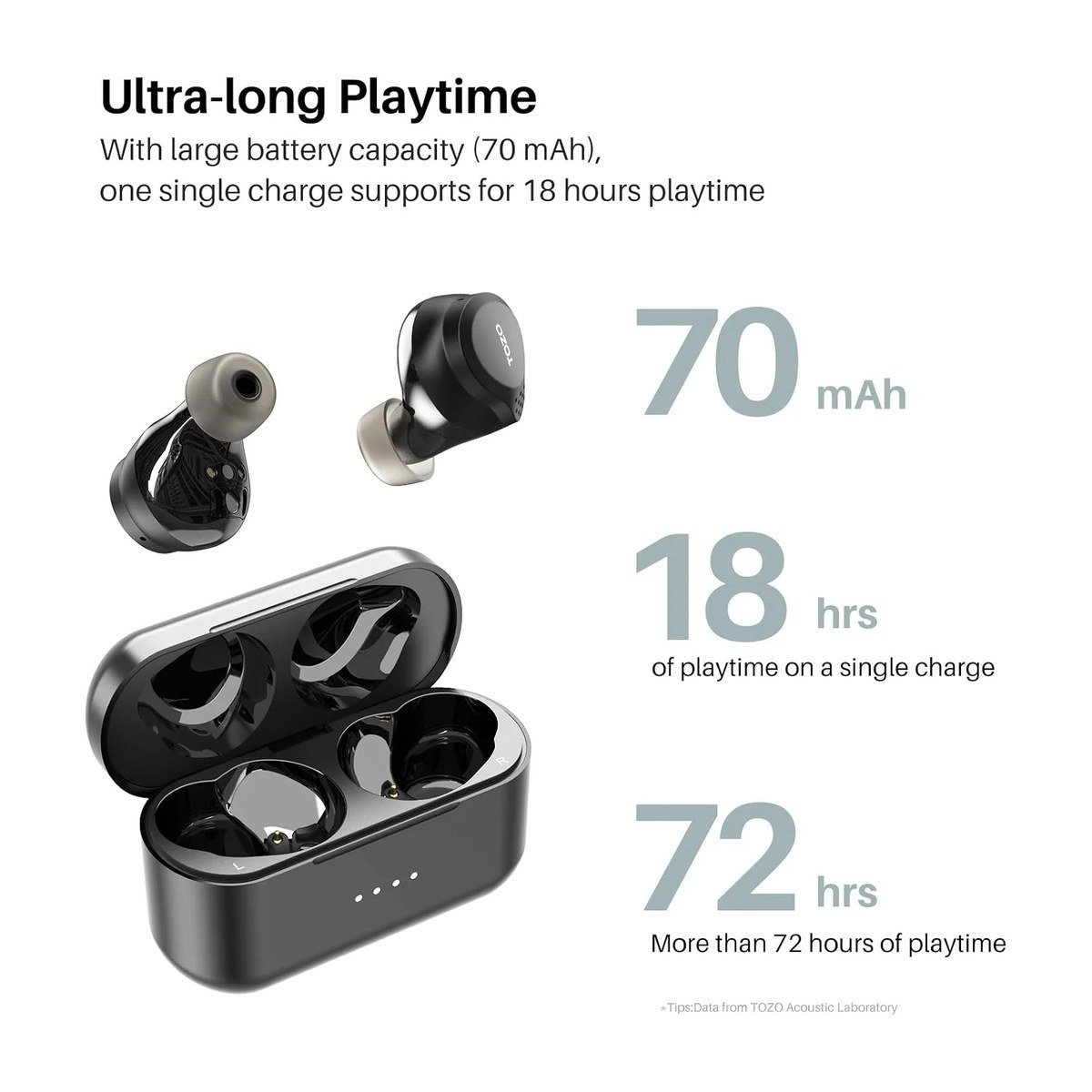 TOZO NC7 PRO
