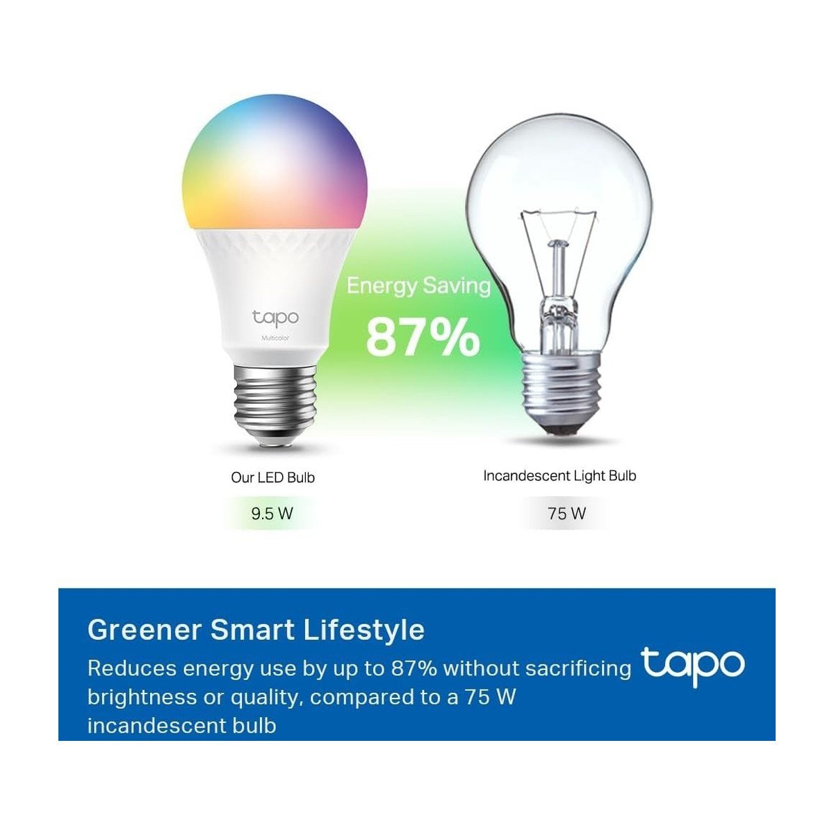 TP-Link Bombillo Inteligente Tapo Smart Wifi Multicolor – 75W