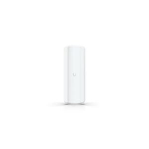 PUNTO DE ACCESO UBIQUITI UDB-PRO-SECTOR – CIFRADO AES – BLANCO